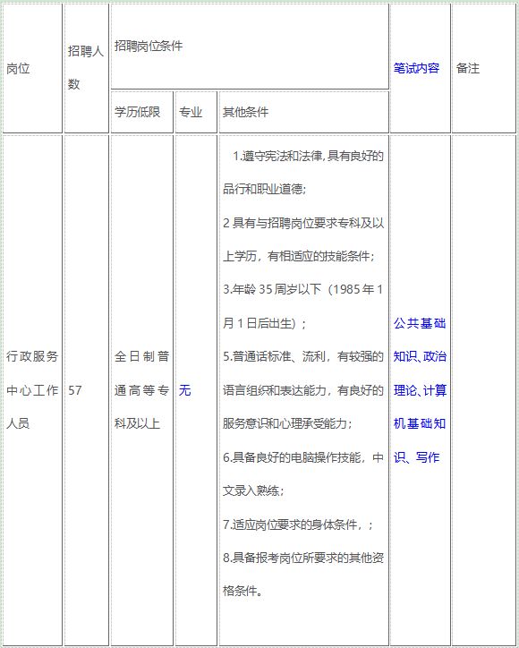 无极公司最新求职招聘公告