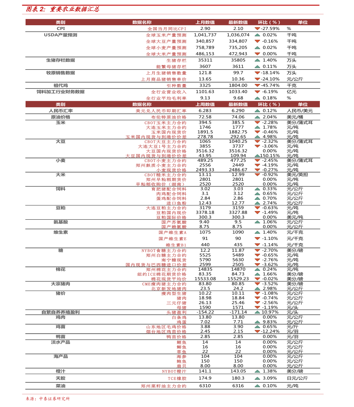 锑矿石价格最新报价-最新锑矿行情价