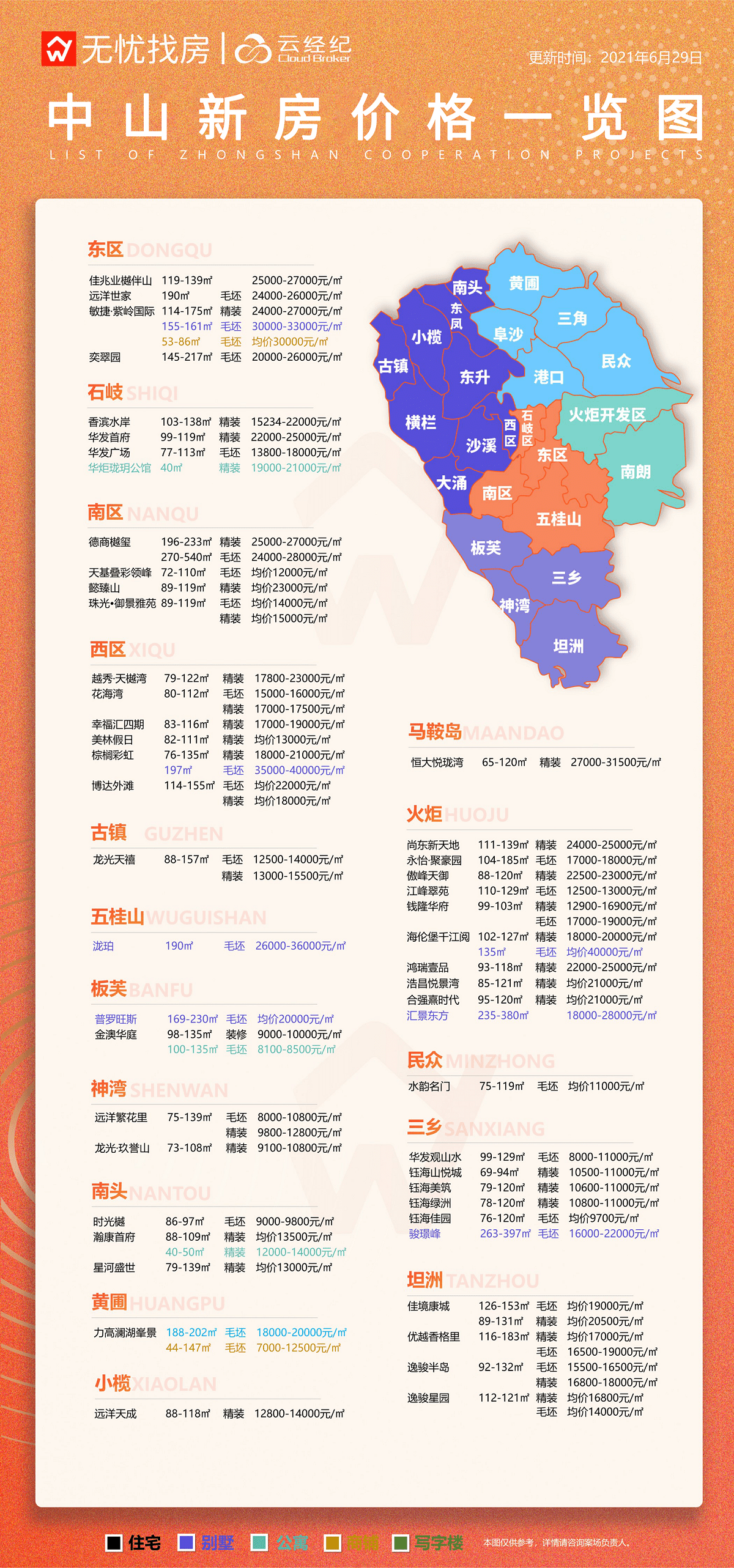 中山楼市最新价格盘点揭晓