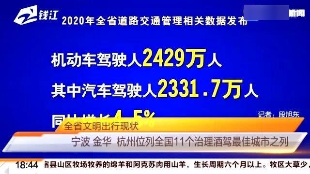 自主学习 第25页