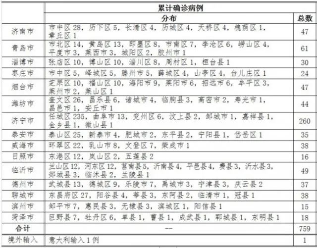 2025年1月2日 第33页