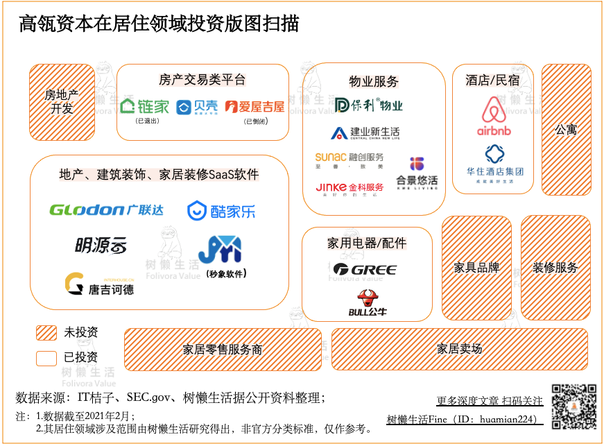 实习经历 第32页