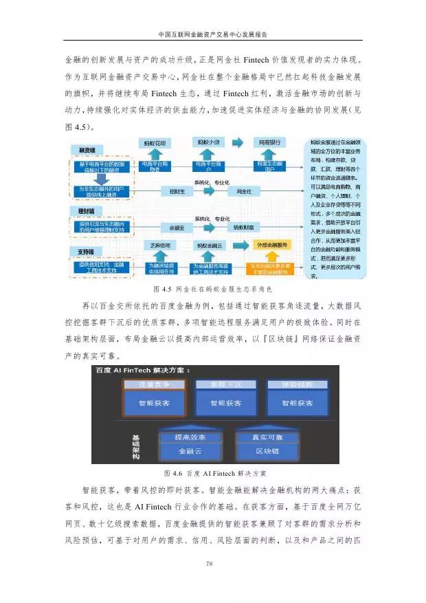 金融头寸优化新篇章，美好前景共鉴未来