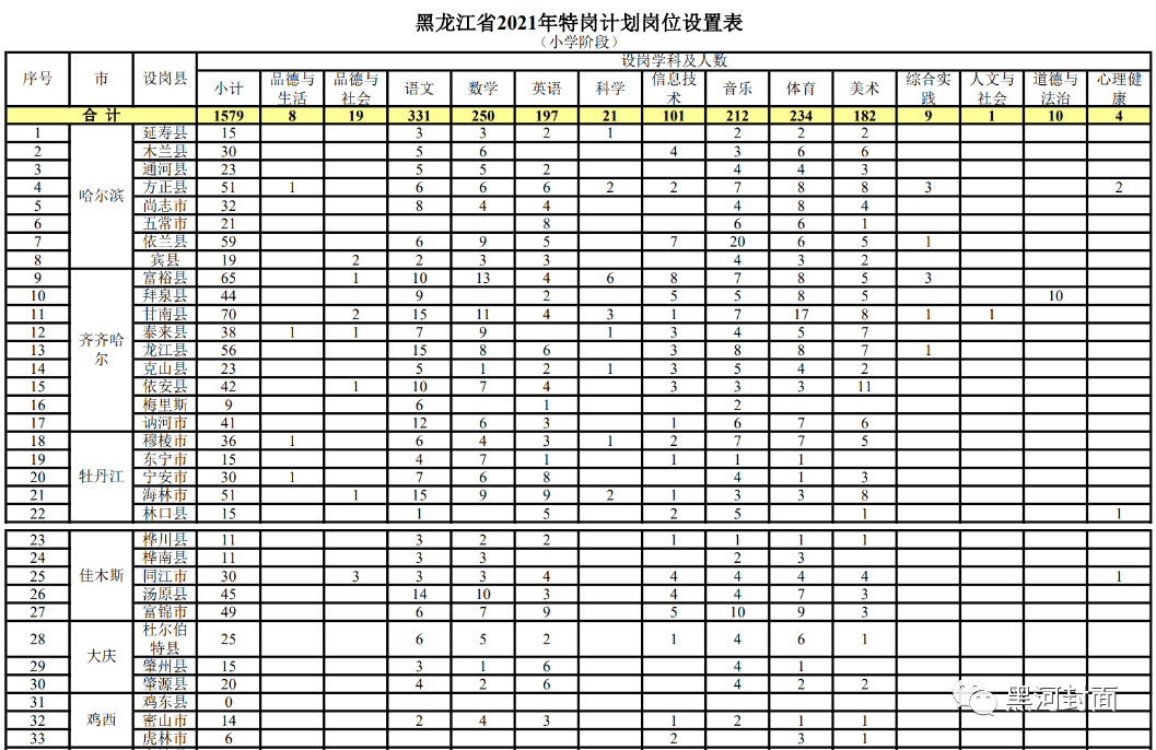 喜讯！全新招募启幕，移印主管职位虚位以待！