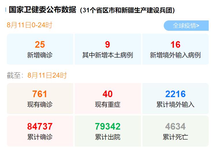 新疆疫情防线再巩固，新增病例数据稳步向好