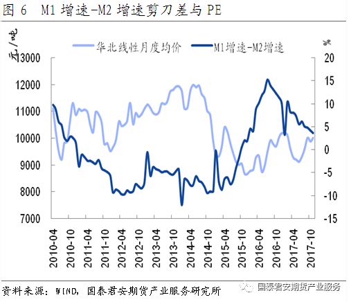 相思扣无缘