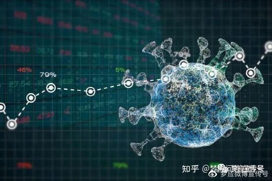 揭秘新冠病毒起源新篇章：科学探索照亮健康未来