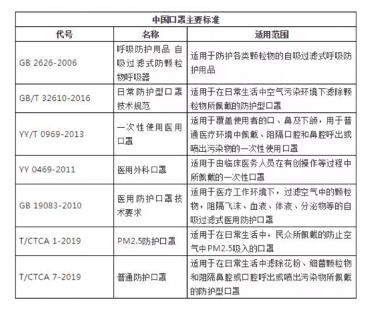 上海喜迎健康守护者：最新确诊病例温馨解析