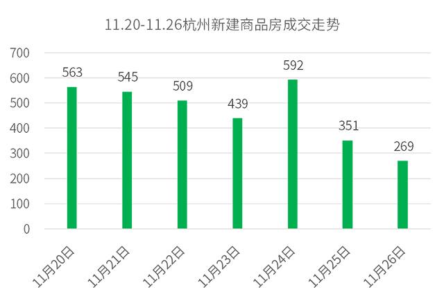 杭州新房市场喜讯：最新价格行情，美好未来尽在掌握！