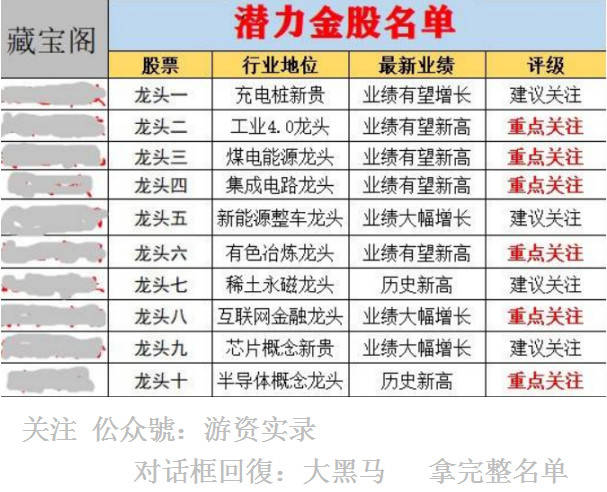 远望6号展望未来，最新进展喜讯连连