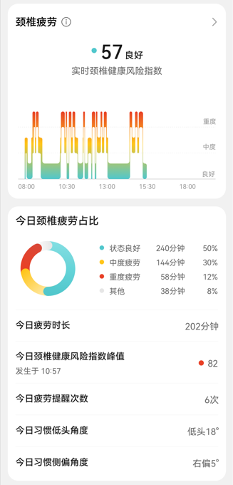 华为引领下的新锐绩优股盘点