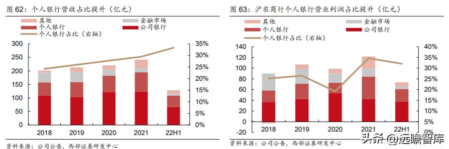 革新商业成本管理之道，开启高效盈利新篇章