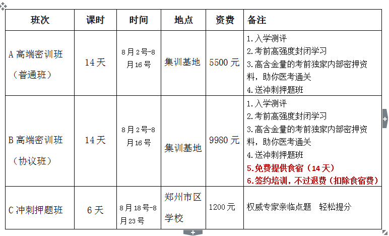 2017版分组，全新升级，美好启航！