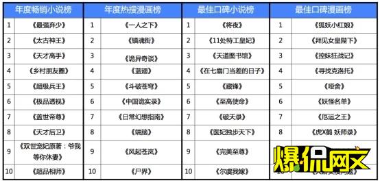 2025年1月17日 第9页