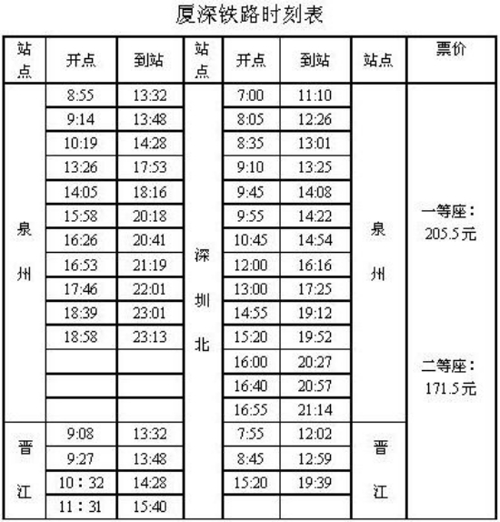 最新铁路时刻查询表