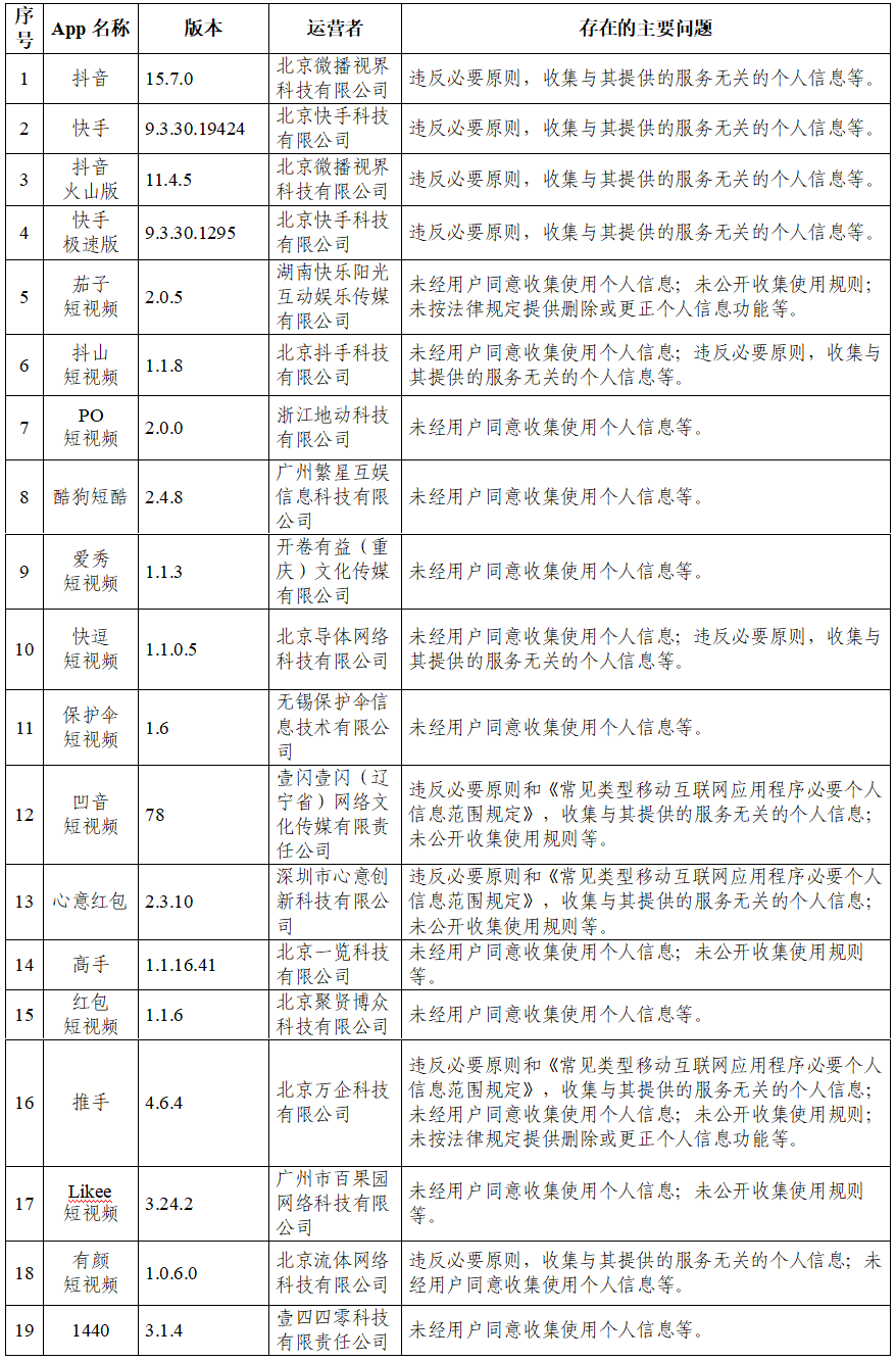 滨州集市招聘信息汇总——最新职位速递