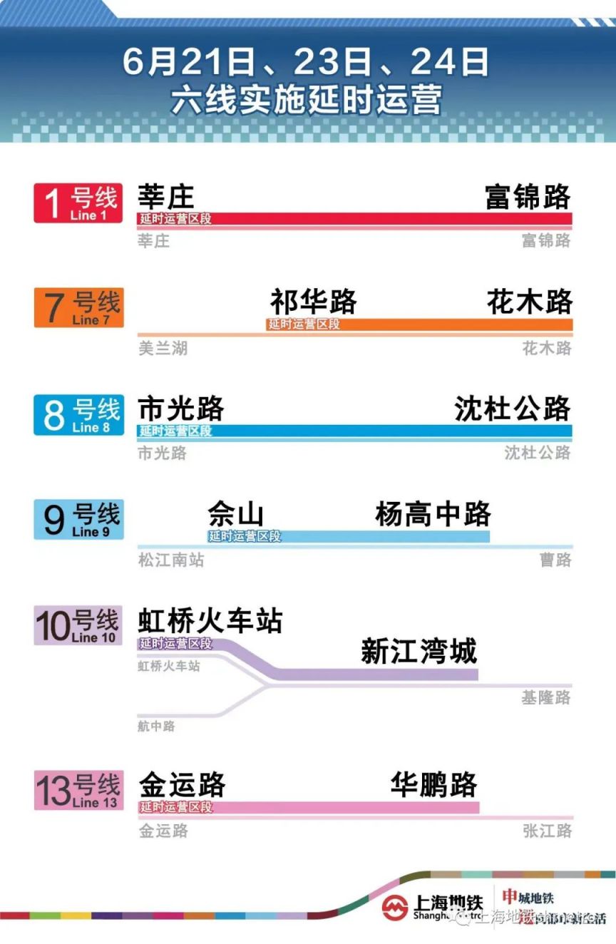 易到出行企业最新资讯速览