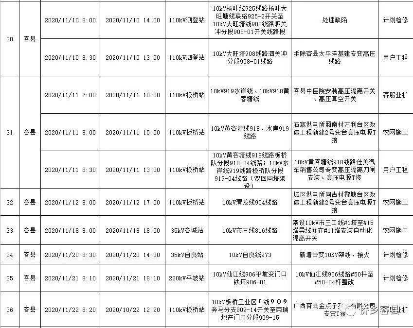 最新动态：广西容县高铁建设进展及最新资讯一览