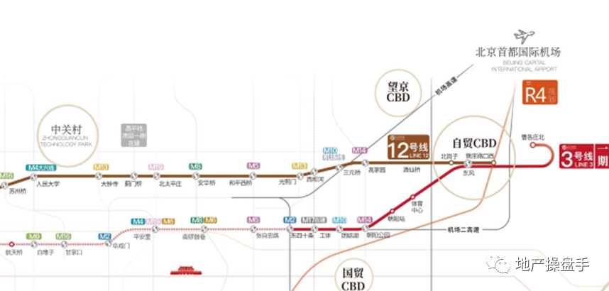 京投发展最新动态速递